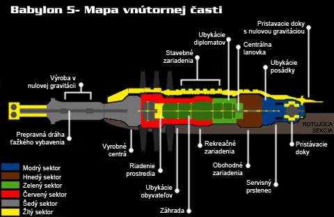 Mapa vnÃºtornej Ä�asti stanice