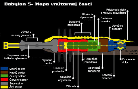 Mapa vnútornej časti stanice