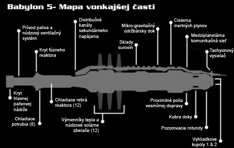 Mapan vonkajšej časti stanice