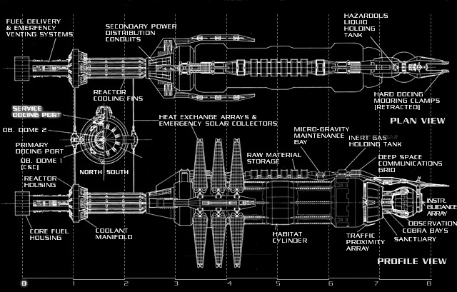 Babylon 5 diagram