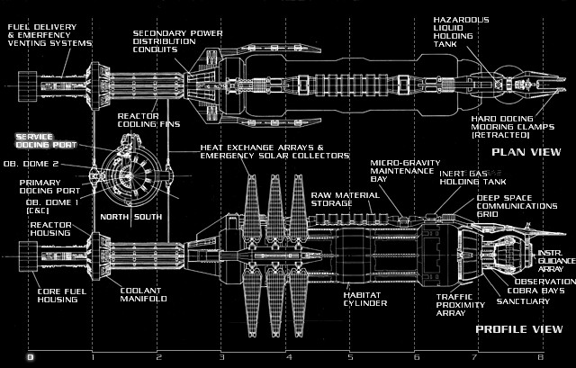 Babylon 5 diagram